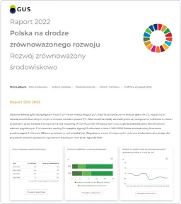 Powiększ obraz: Grafika promująca Cyfrowy Raport Głównego Urzędu Statystycznego pt. Polska na drodze zrównoważonego rozwoju