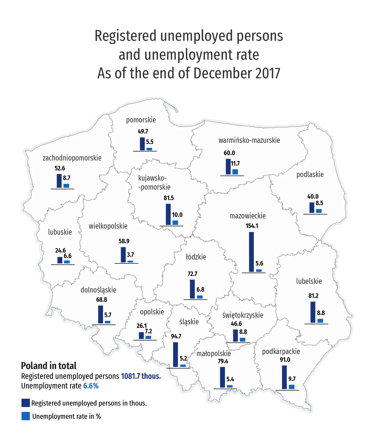 Map of Poland with unemployment data for December 2026. Data in XLSX file to download