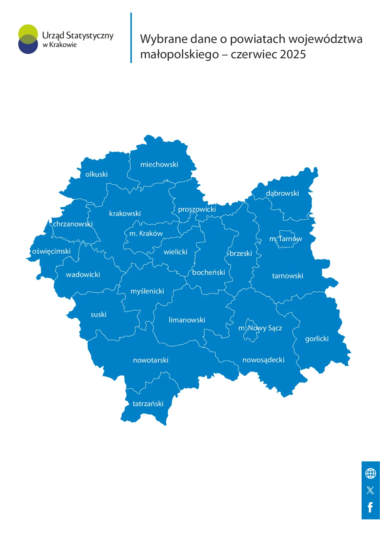 Wybrane dane o powiatach województwa małopolskiego - czerwiec 2025