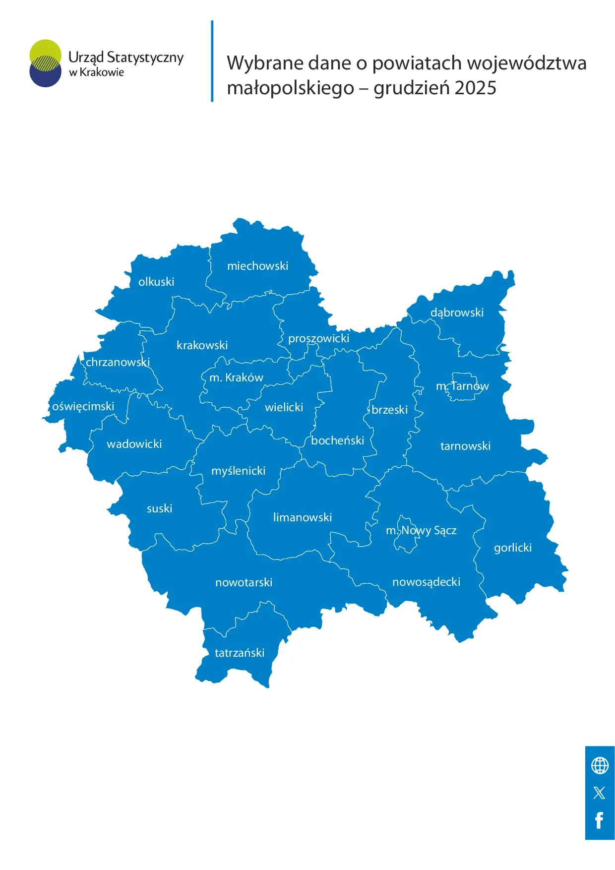 Wybrane dane o powiatach województwa małopolskiego - grudzień 2025