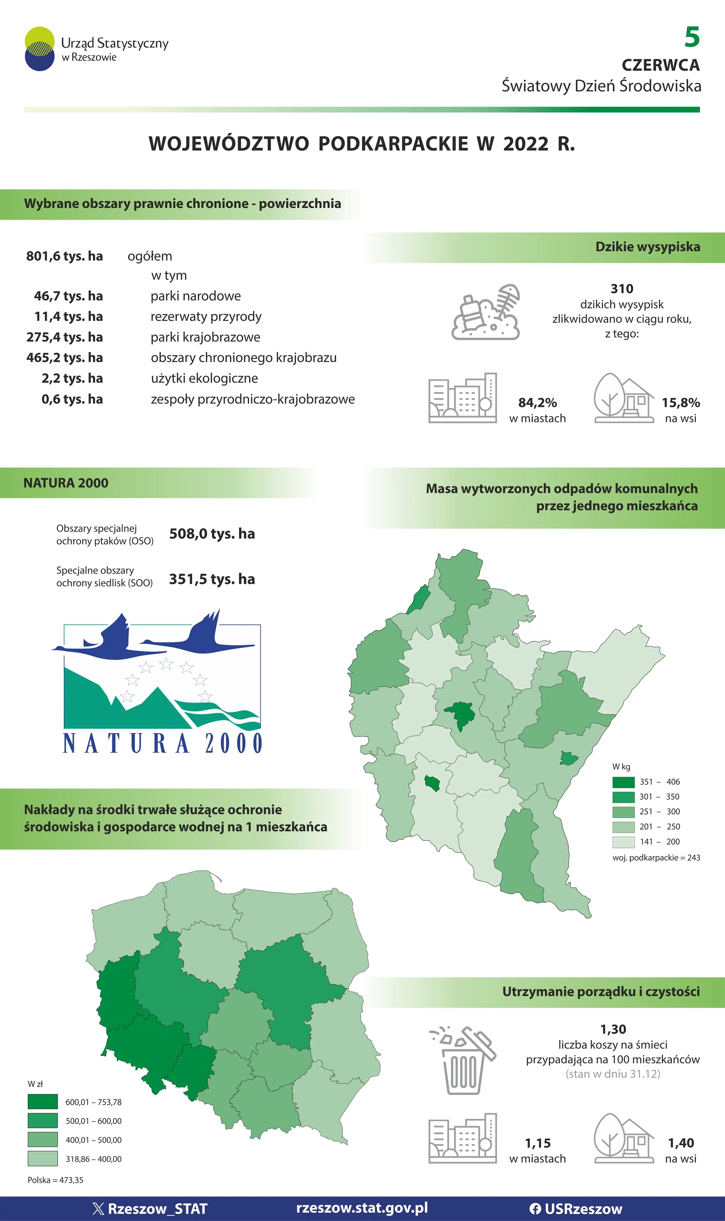 Okładka infografiki Światowy Dzień Środowiska 2024