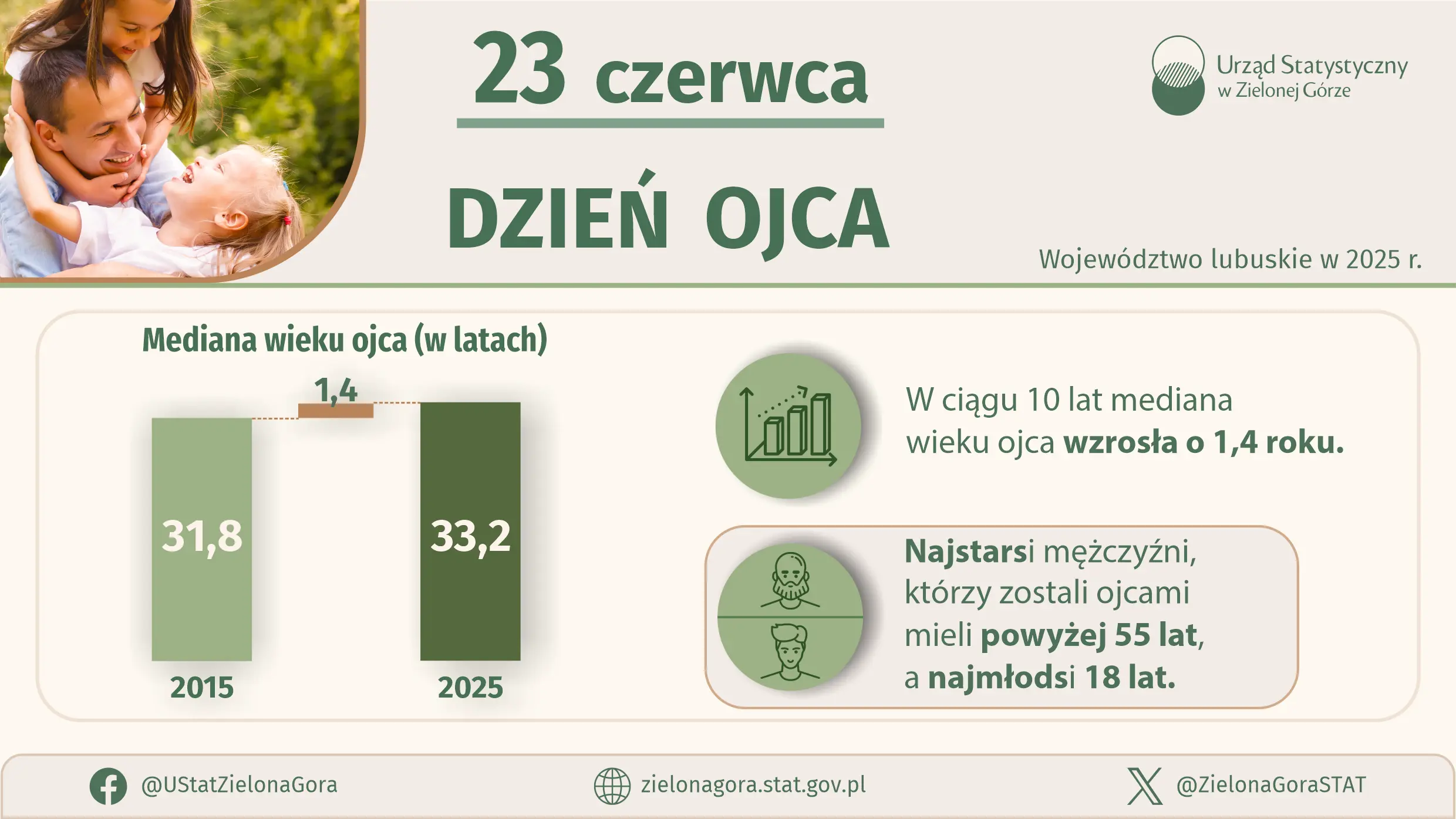Opis alternatywny w plikach do pobrania