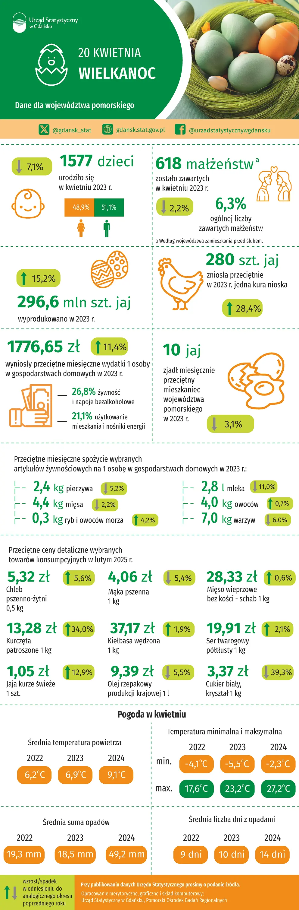 Pierwsza strona opracowania - szczegóły w dołączonym pliku pdf