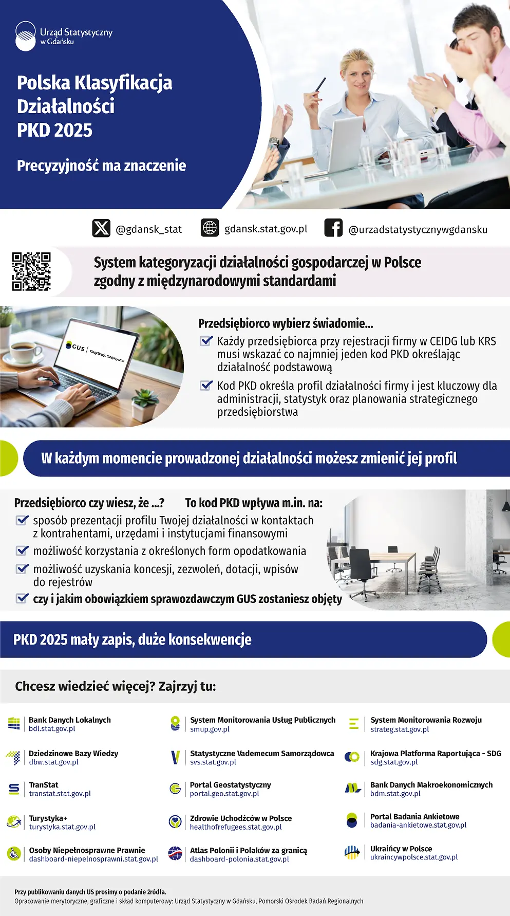 Infografika - szczegóły w dołaczonym pliku pdf