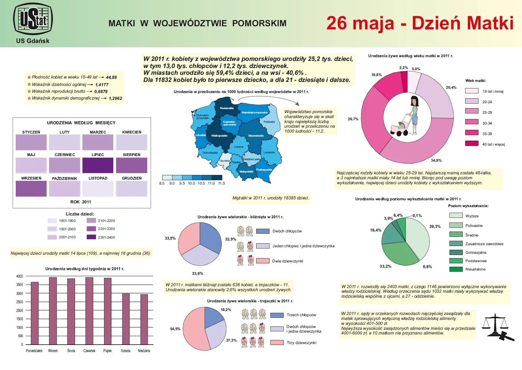 Infografika. Szczegóły w dołączonym pliku PDF