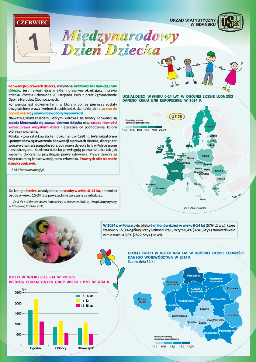 Infografika 1 Czerwca - Międzynarodowy Dzień Dziecka. Szczegóły w dołączonym pliku PDF