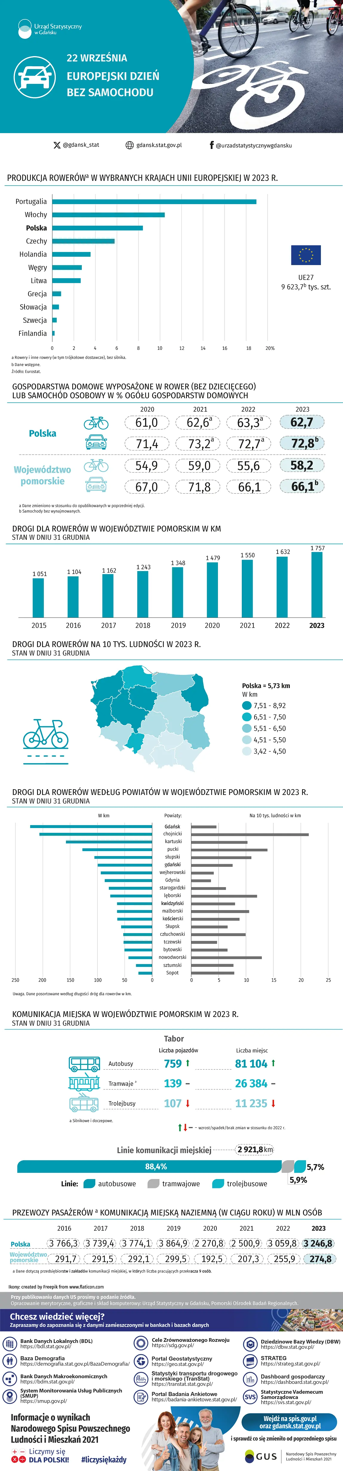 Pierwsza strona opracowania - szczegóły w dołączonym pliku pdf