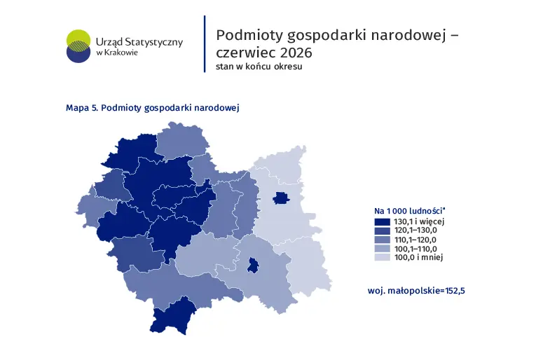 Wybrane dane o powiatach województwa małopolskiego - czerwiec 2026
