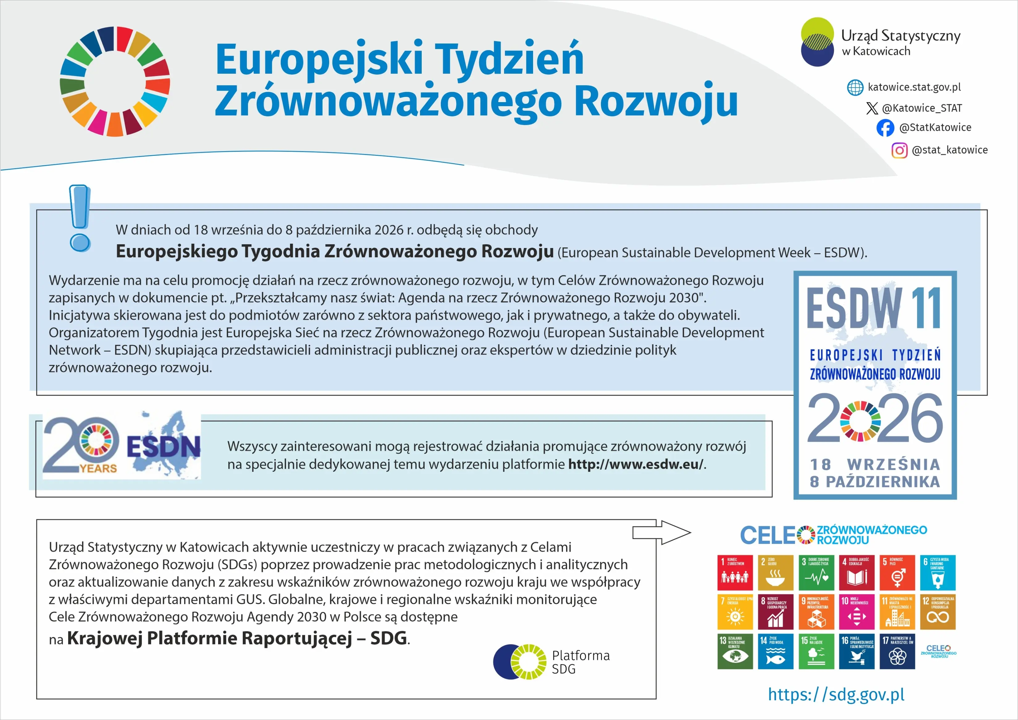 Europejski Tydzień Zrównoważonego Rozwoju (Infografika)