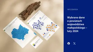 Powiększ obraz: Wybrane  dane  o  powiatach  województwa  małopolskiego  -  luty  2024