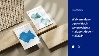 Powiększ obraz: Wybrane  dane  o  powiatach  województwa  małopolskiego  -  maj  2024
