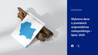 Powiększ obraz: Wybrane  dane  o  powiatach  województwa  małopolskiego  -  lipiec  2024