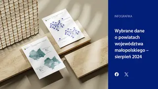 Powiększ obraz: Wybrane  dane  o  powiatach  województwa  małopolskiego  -  sierpień  2024