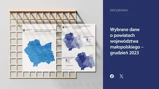 Powiększ obraz: Wybrane  dane  o  powiatach  województwa  małopolskiego  -  grudzień  2023