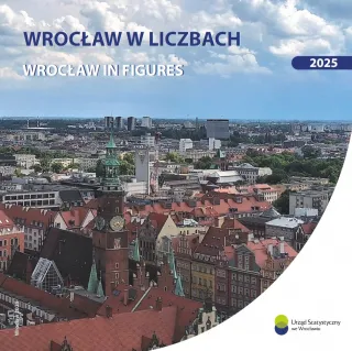 Powiększ obraz: Okładka publikacji  Wrocław w liczbach 2025