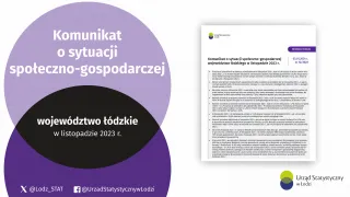 Powiększ obraz: Komunikat  o  sytuacji  społeczno-gospodarczej  województwa  łódzkiego  (listopad  2023  r.)