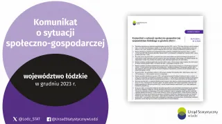 Powiększ obraz: Komunikat  o  sytuacji  społeczno-gospodarczej  województwa  łódzkiego  (grudzień  2023  r.)