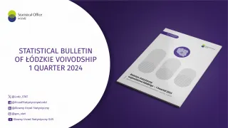 Powiększ obraz: Statistical  Bulletin  of  Łódzkie  Voivodship  1  quarter  2024
