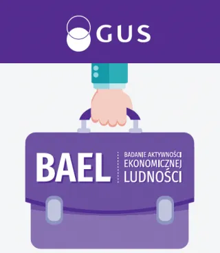 Powiększ obraz: BAEL  Badanie  Aktywności  Ekonomicznej  Ludności
