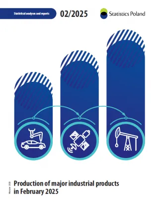 Powiększ obraz: Cover  of  publication  "Production  of  major  industrial  products  in  February  2025"