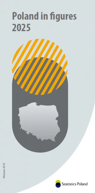 Powiększ obraz: Cover  of  publication  "Poland  in  figures  2025"