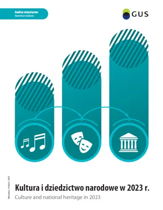 Powiększ obraz: Cover  of  the  publication  Culture  and  national  heritage  in  2023