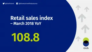 Powiększ obraz: Retail  sales  March  2018