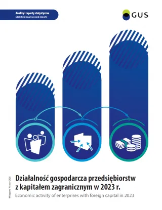 Powiększ obraz: Działalność  gospodarcza  przedsiębiorstw  z  kapitałem  zagranicznym  w  2023  roku  Okładka