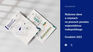 Powiększ obraz: Infografika_Wybrane  dane  o  miastach  na  prawach  powiatu  województwa  małopolskiego  -  grudzień  2023