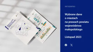 Powiększ obraz: Wybrane  dane  o  miastach  na  prawach  powiatu  województwa  małopolskiego  -  listopad  2023