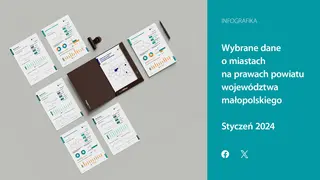 Powiększ obraz: Wybrane  dane  o  miastach  na  prawach  powiatu  województwa  małopolskiego  -  styczeń  2024