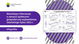 Powiększ obraz: Ważniejsze  informacje  o  sytuacji  społeczno-gospodarczej  województwa  lubelskiego  lipiec  2023  r.