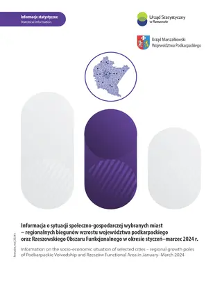 Powiększ obraz: Okładka publikacji Informacja o sytuacji społeczno-gospodarczej wybranych miast - regionalnych biegunów wzrostu województwa podkarpackiego oraz Rzeszowskiego Obszaru Funkcjonalnego w okresie styczeń-marzec 2024 r.
