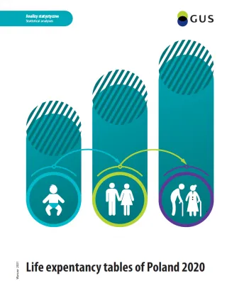 Powiększ obraz: Cover  of  the  publication:  Life  expectancy  tables  of  Poland  2020