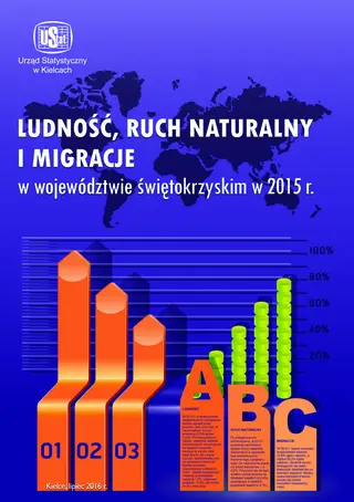 Powiększ obraz: okładka publikacji Ludność, ruch naturalny i migracje w województwie świętokrzyskim w 2015 r.