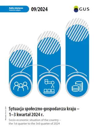 Powiększ obraz: Cover  of  publication  "Socio-economic  situation  of  the  country  –  the  1st  quarter  to  the  3rd  quarter  of  2024"