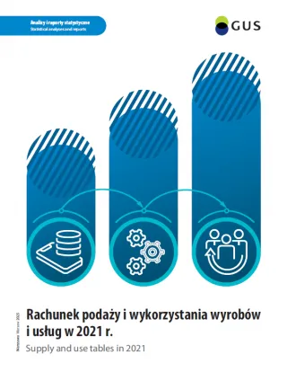 Powiększ obraz: Okładka  publikacji  "Rachunek  podaży  i  wykorzystania  wyrobów  i  usług  w  2021  r."