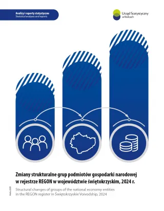 Powiększ obraz: okładka publikacji Zmiany strukturalne grup podmiotów gospodarki narodowej w rejestrze REGON w województwie świętokrzyskim, 2024 r.