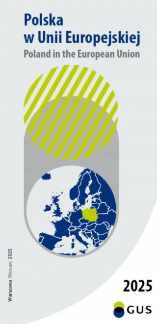 Powiększ obraz: Okładka publikacji Polska w Unii Europejskiej 2025
