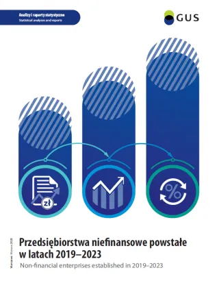 Powiększ obraz: Non-financial  enterprises  established  in  2019-2023