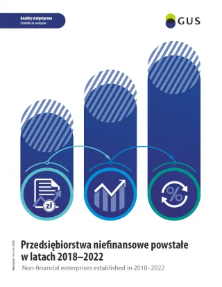 Powiększ obraz: Przedsiebiorstwa  niefinansowe  powstale  w  latach  2018-2022  Okładka