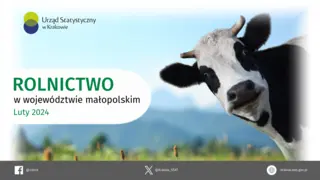 Powiększ obraz: Rolnictwo  w  województwie  małopolskim  –  infografika  danymi  z  rolnictwa  za  luty  2024