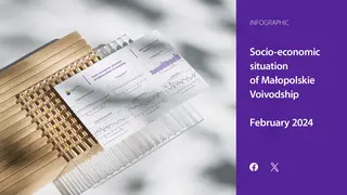 Powiększ obraz: Socio-economic  situation  of  Małopolskie  Voivodship  -  February  2024