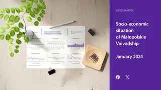 Powiększ obraz: Socio-economic  situation  of  Małopolskie  Voivodship  -  January  2024  r.
