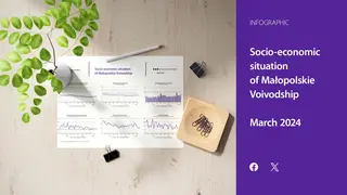 Powiększ obraz: Socio-economic  situation  of  Małopolskie  Voivodship  -  March  2024