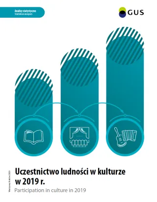 Powiększ obraz: Okładka  publikacji  "Uczestnictwo  ludności  w  kulturze  w  2019  roku"