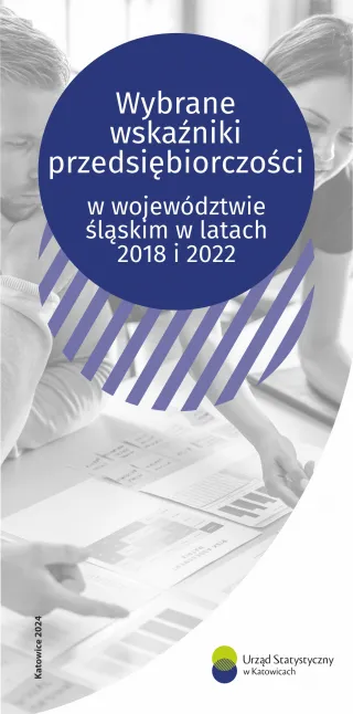 Powiększ obraz: Wybrane  wskaźniki  przedsiębiorczości  w  województwie  śląskim  w  latach  2018  i  2022  -  1  strona