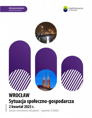 Powiększ obraz: Okładka publikacji  Sytuacja społeczno-gospodarcza Wrocławia w drugim kwartale 2025 r.