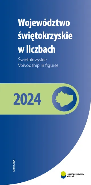 Powiększ obraz: okładka foldera Województwo świętokrzyskie w liczbach 2024