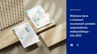 Powiększ obraz: Wybrane  dane  o  miastach  na  prawach  powiatu  województwa  małopolskiego  -  luty  2025